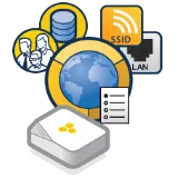 Extreme ID MANAGER BASE RENEWAL ONLY