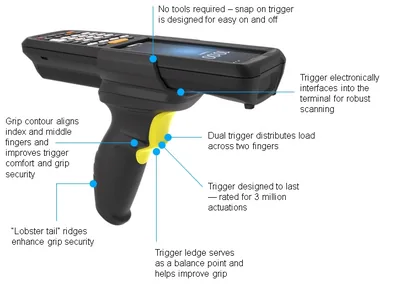 Zebra MC22/MC27 Snap-On Scan Handle