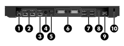 HP ENGAGE ONE GO ADVANCED CONNECTIVITY BASE BLK