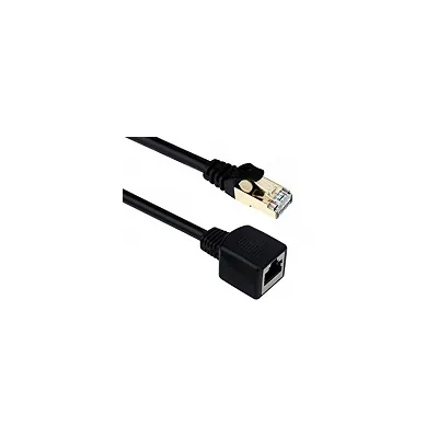 Ethernet Plug