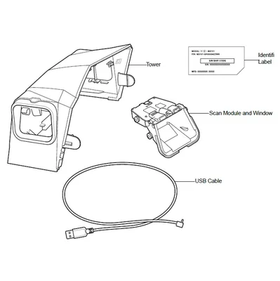 Customer Side Scanner