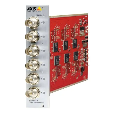 Axis Q7436
