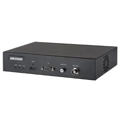 Axis DS-6900UDI