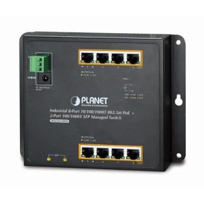 Planet PLA-WGS-42158P2S