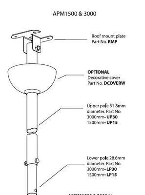 SEEAPM1500 Layout