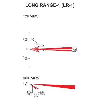 Paradox Long Range Lens LR-1