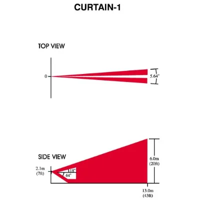 Paradox Curtain Lens CU-1