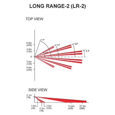 Paradox Long Range Lens LR-2