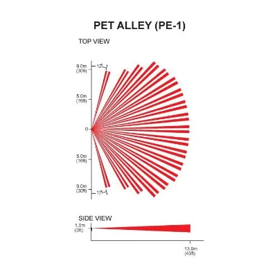 Paradox Pet Lens PE-1