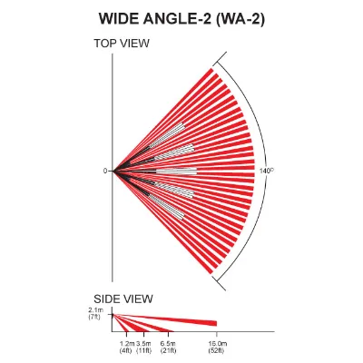 Paradox Wide Angle Lens WA-2 to suit 476