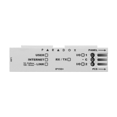 PDXIP150