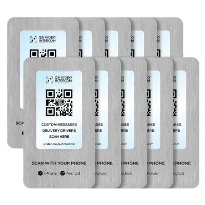 Teleportivity DIY Wall Plate with Large QR Window 107 x 62mm, 10 Pack