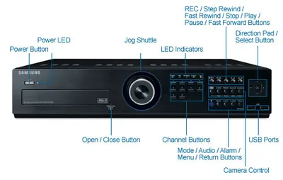 SRD-850DC Diagram