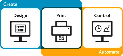 create automate complete 550