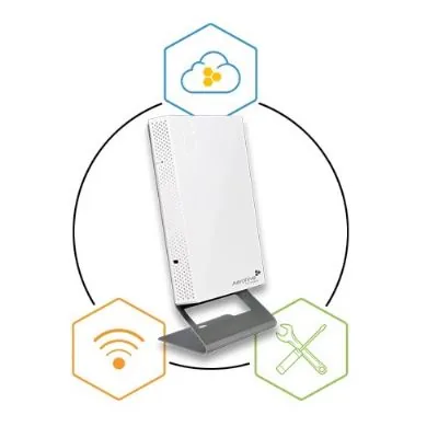 Aerohive AP150W