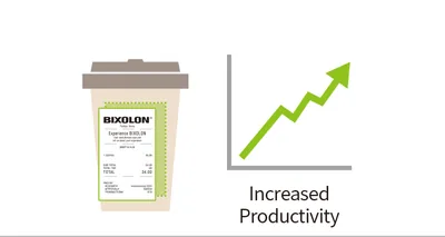 Increased Productivity